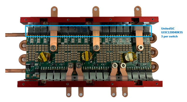 United SiC and Pre-Switch CleanWave200